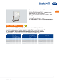 Thumbnail of document Data Sheet - Series 6525/22 (EX EC) Floodlight LED